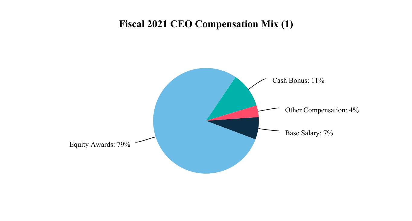 chart-189aa88829814cd8bb8.jpg